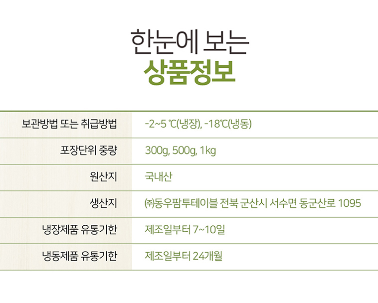 상품정보