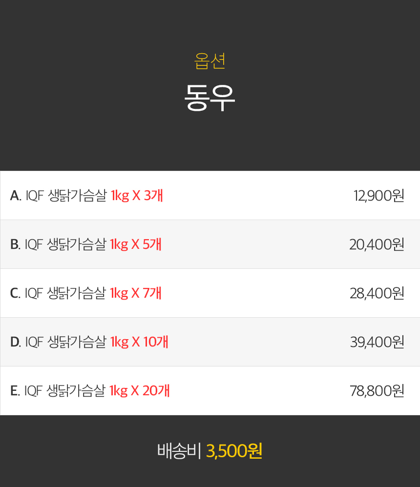 옵션