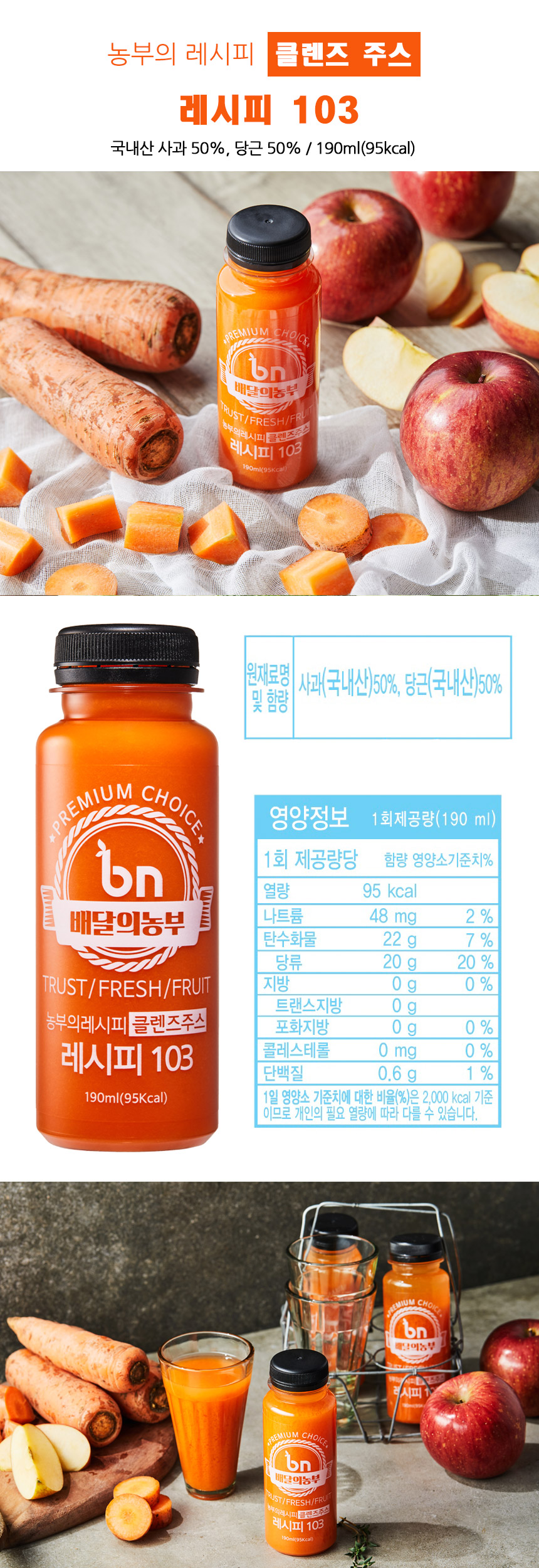 상세