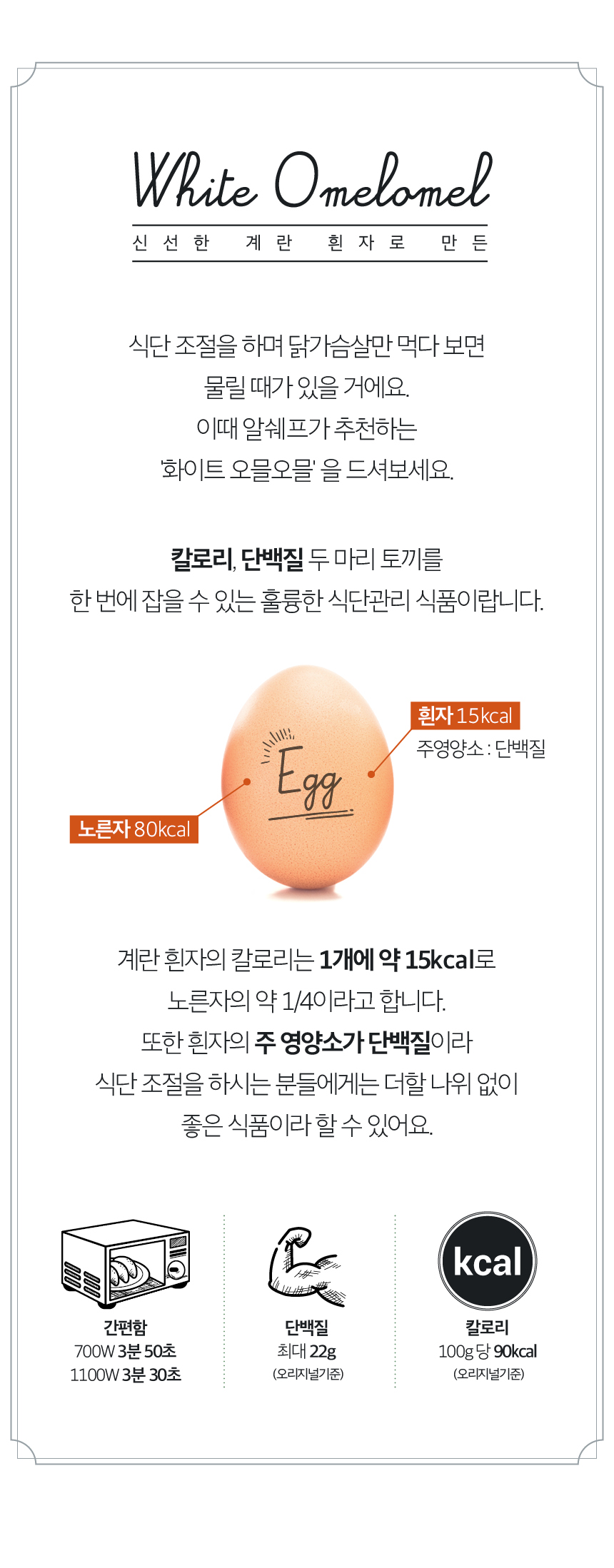상세