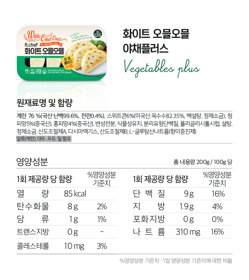 상세
