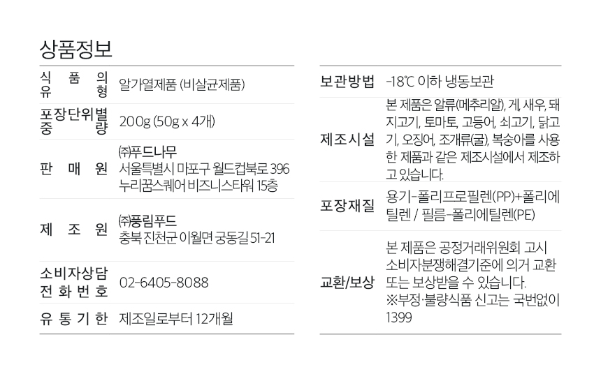 상세