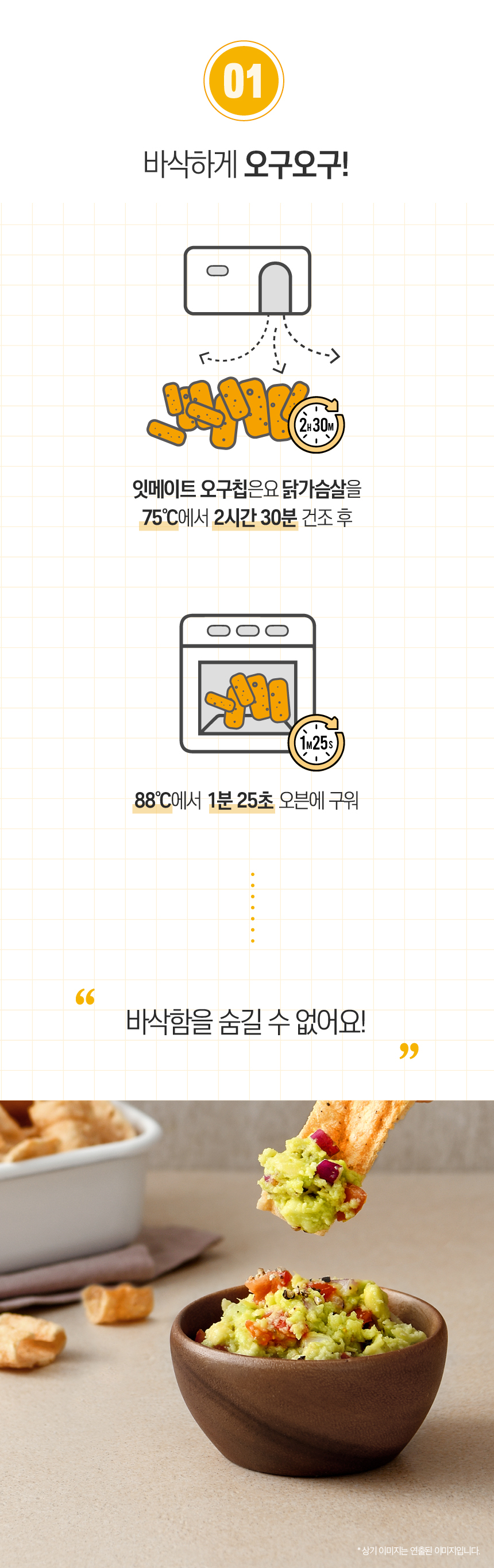 상세