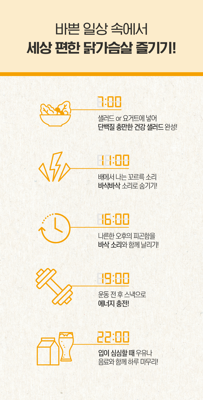 상세