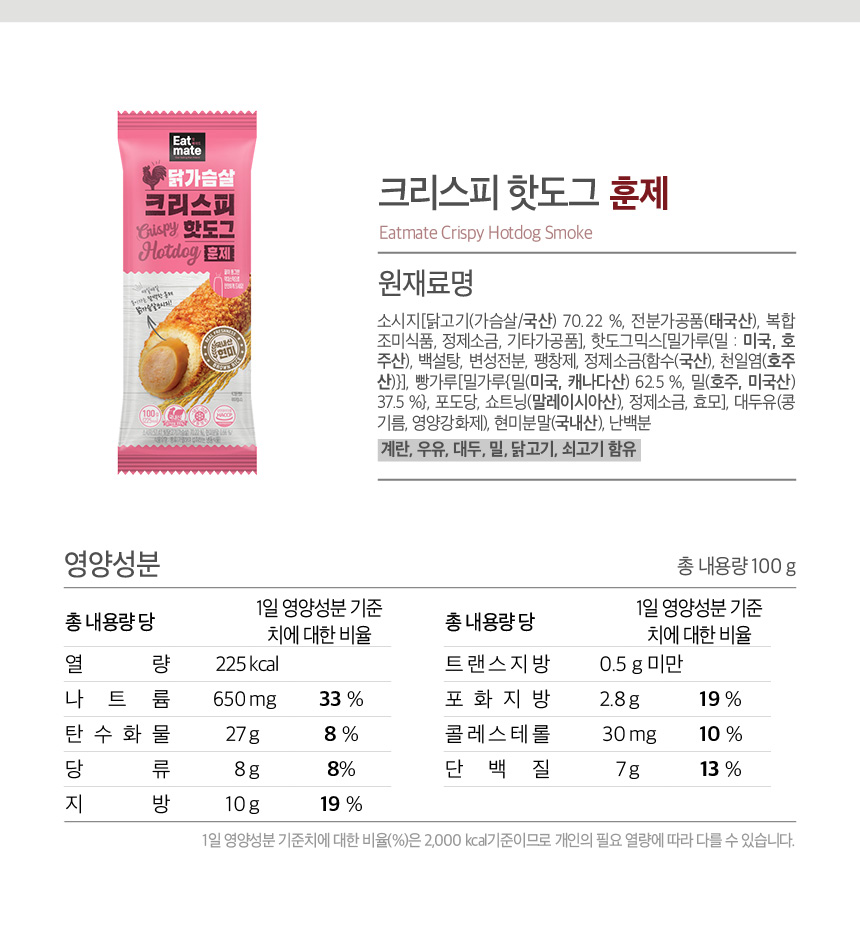 상세