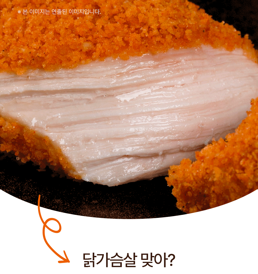 상세
