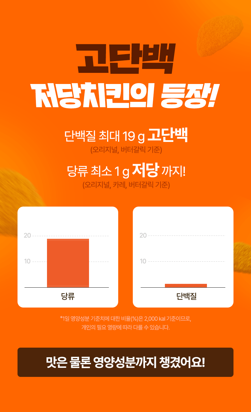 상세