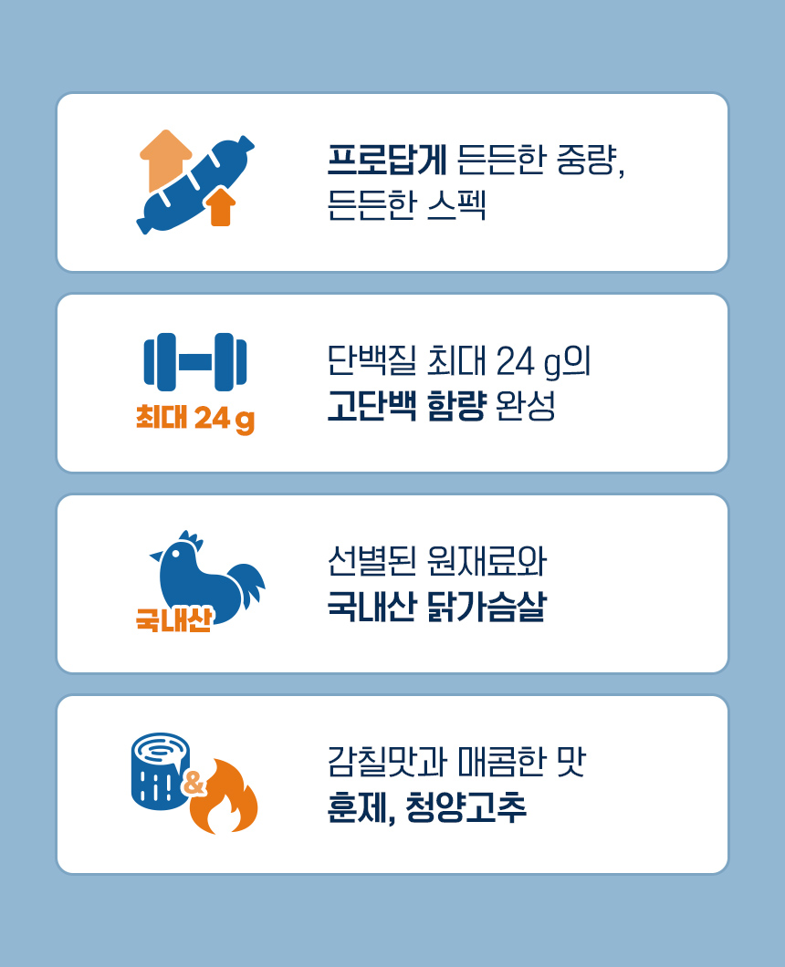 상세