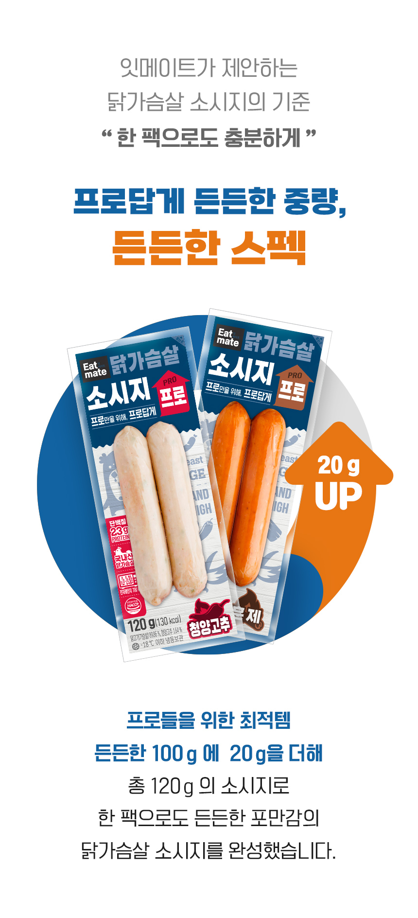 상세
