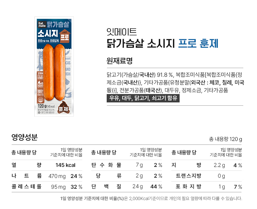 상세