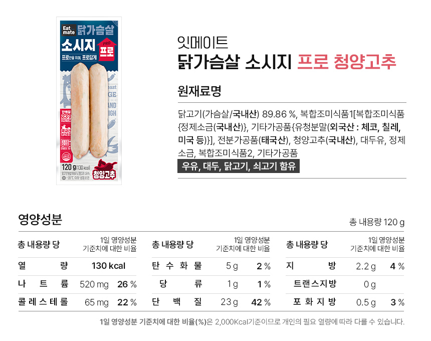 상세