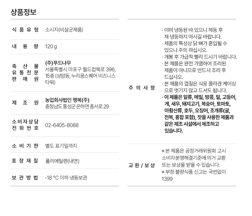 상세