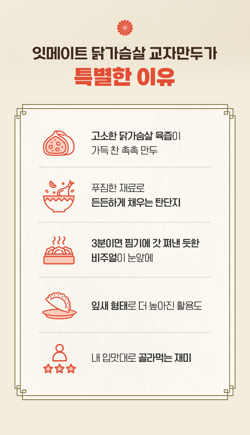 상세