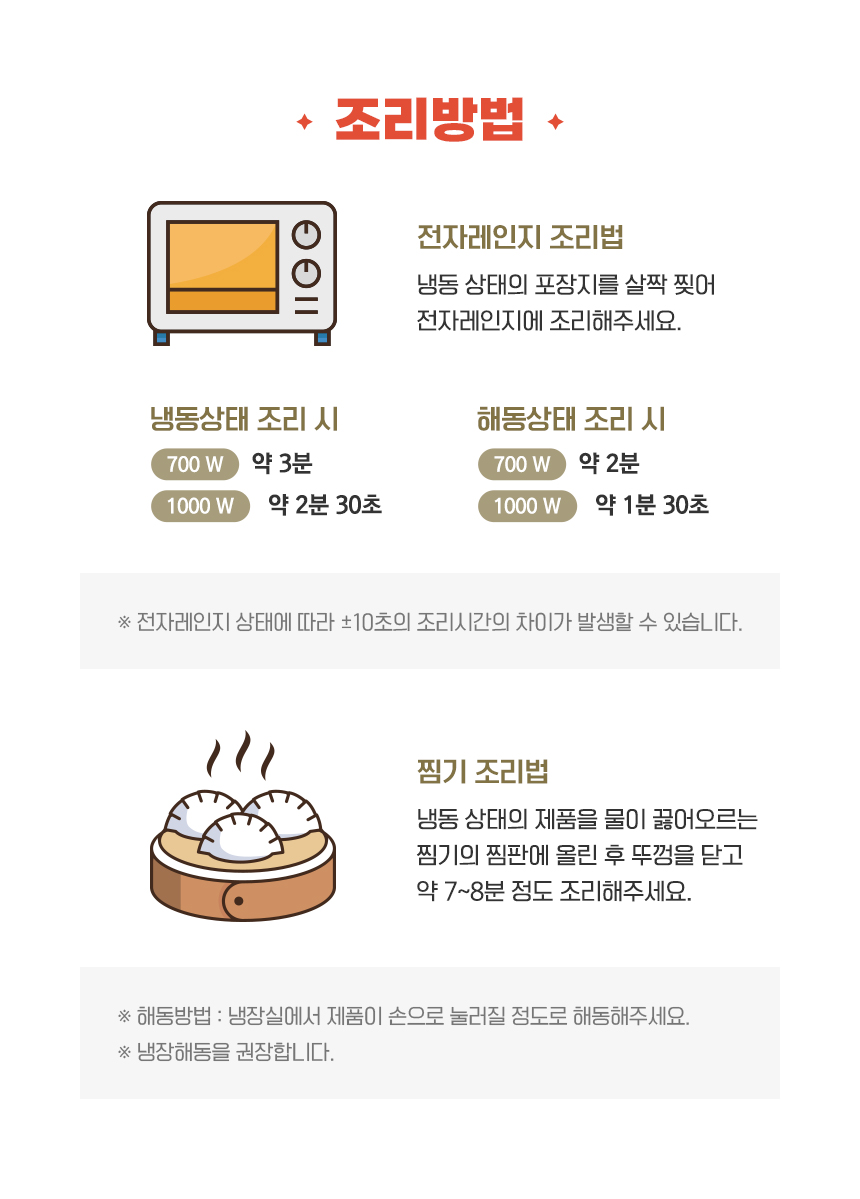 상세