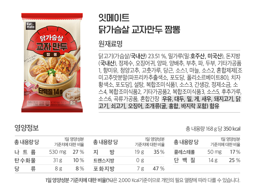상세