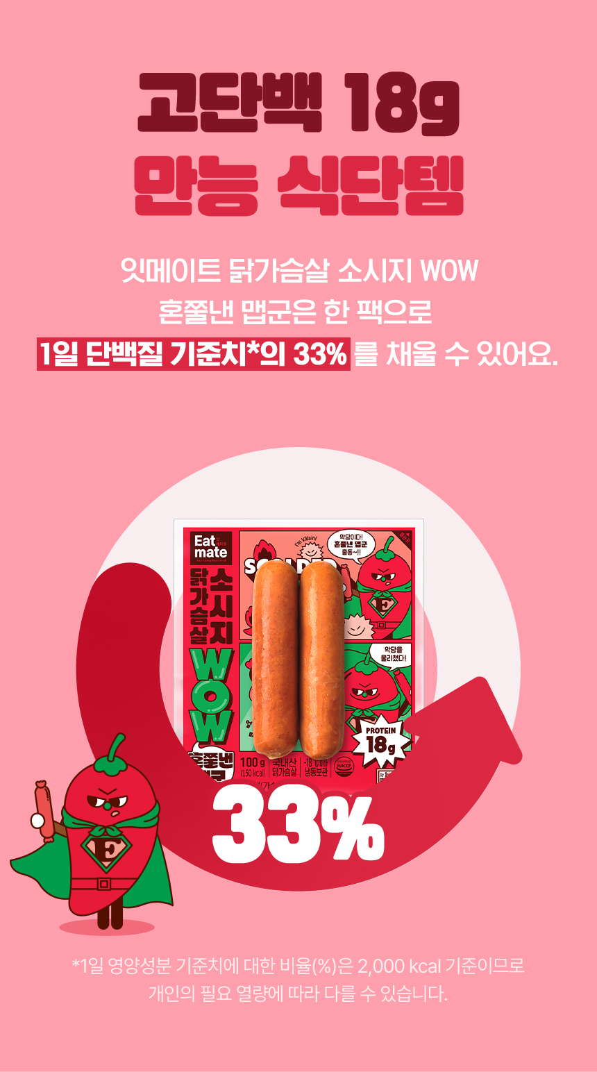 상세