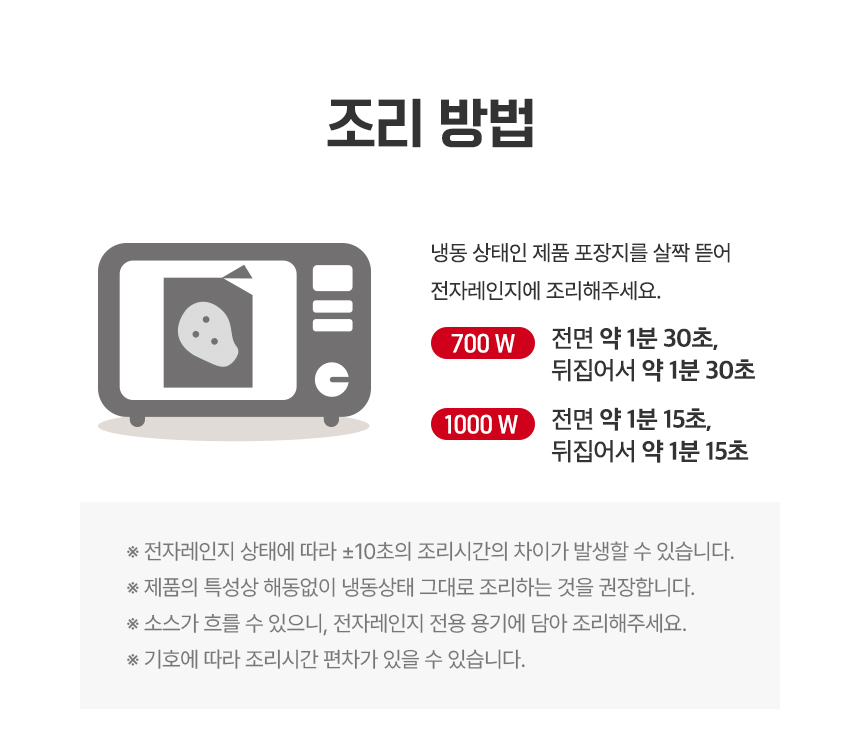 상세