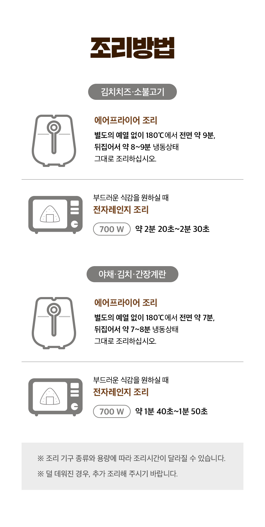 해썹