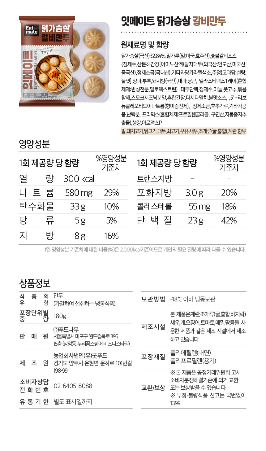 잇메만두