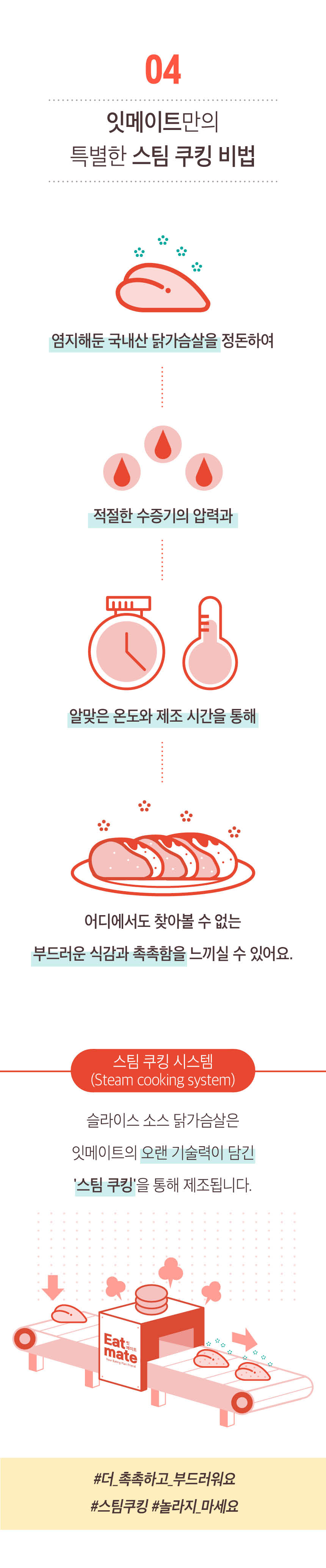 포인트4