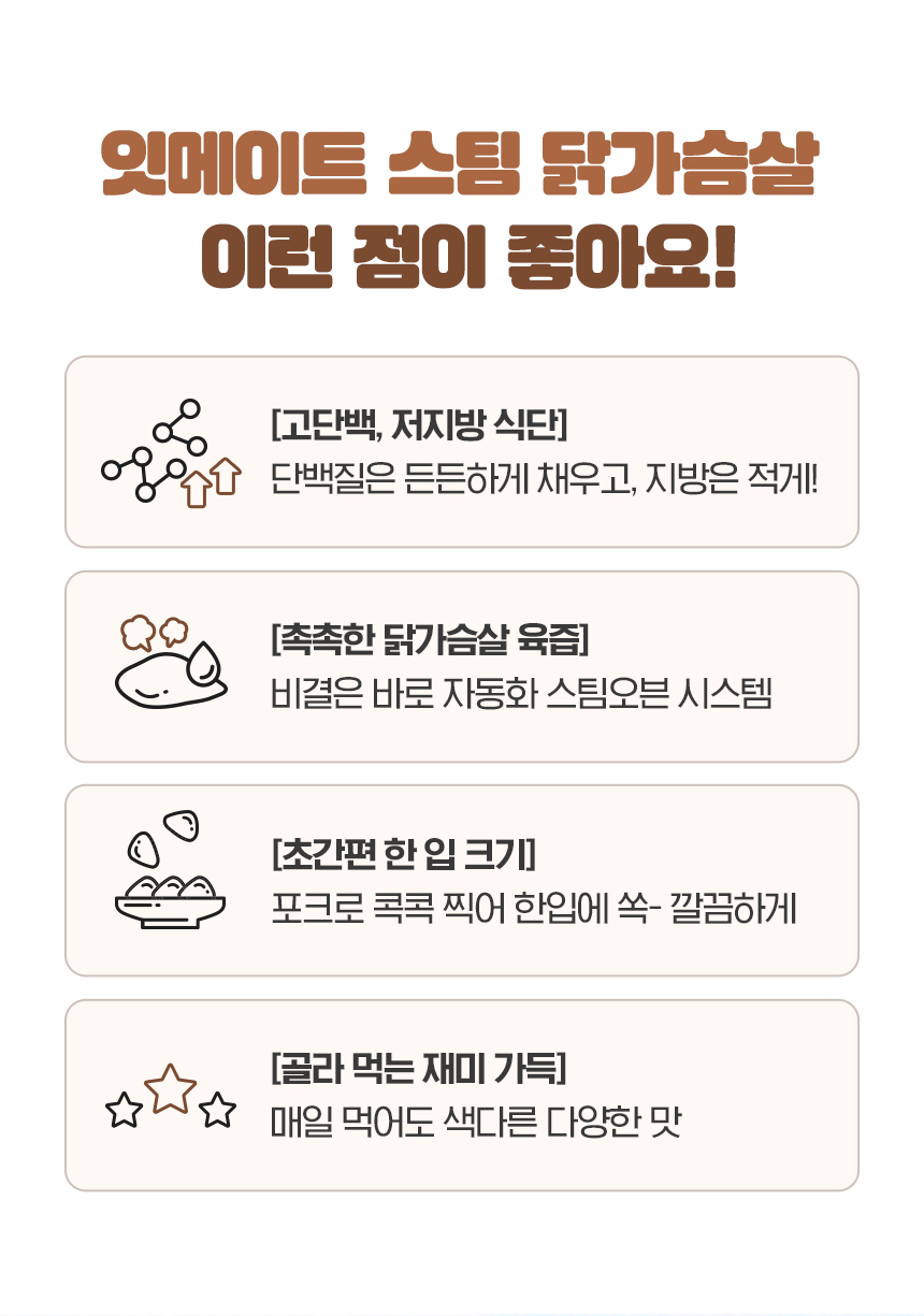 상세