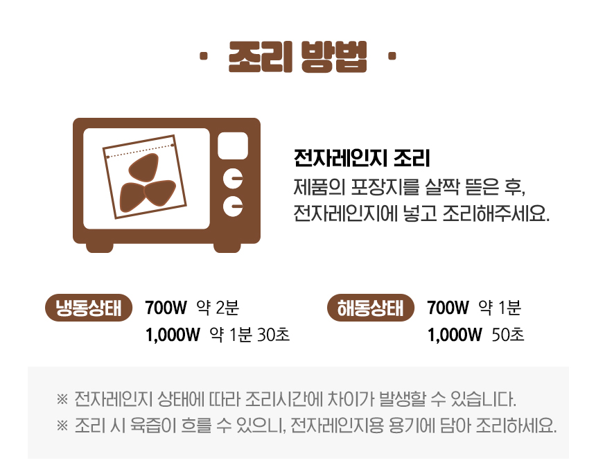 상세