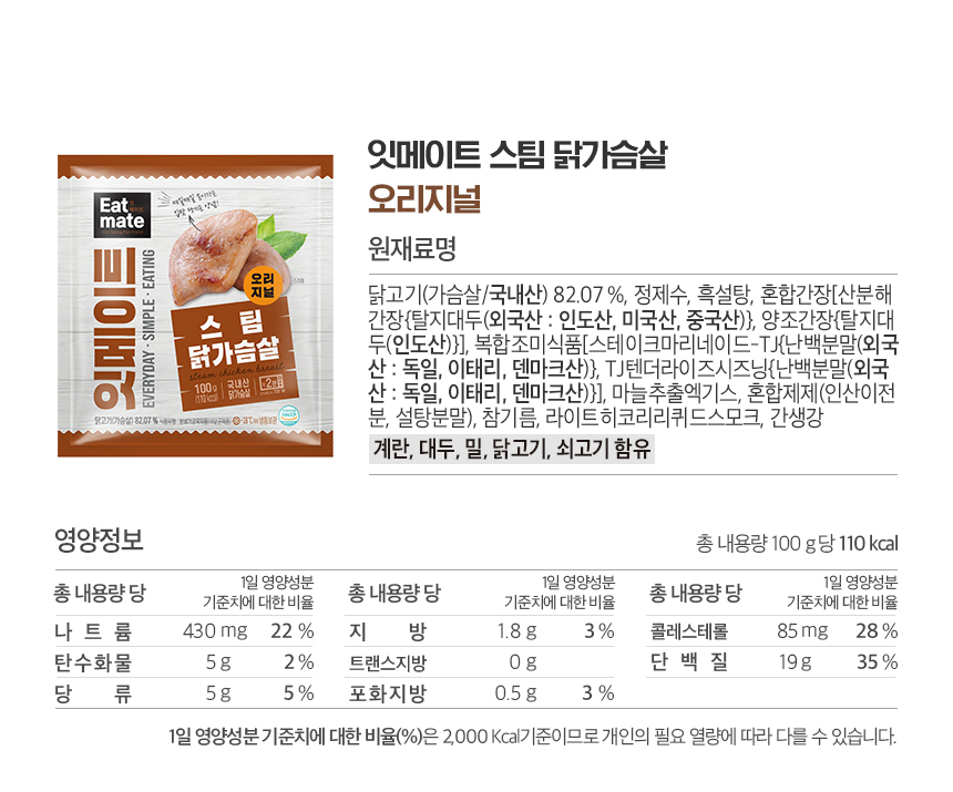 상세