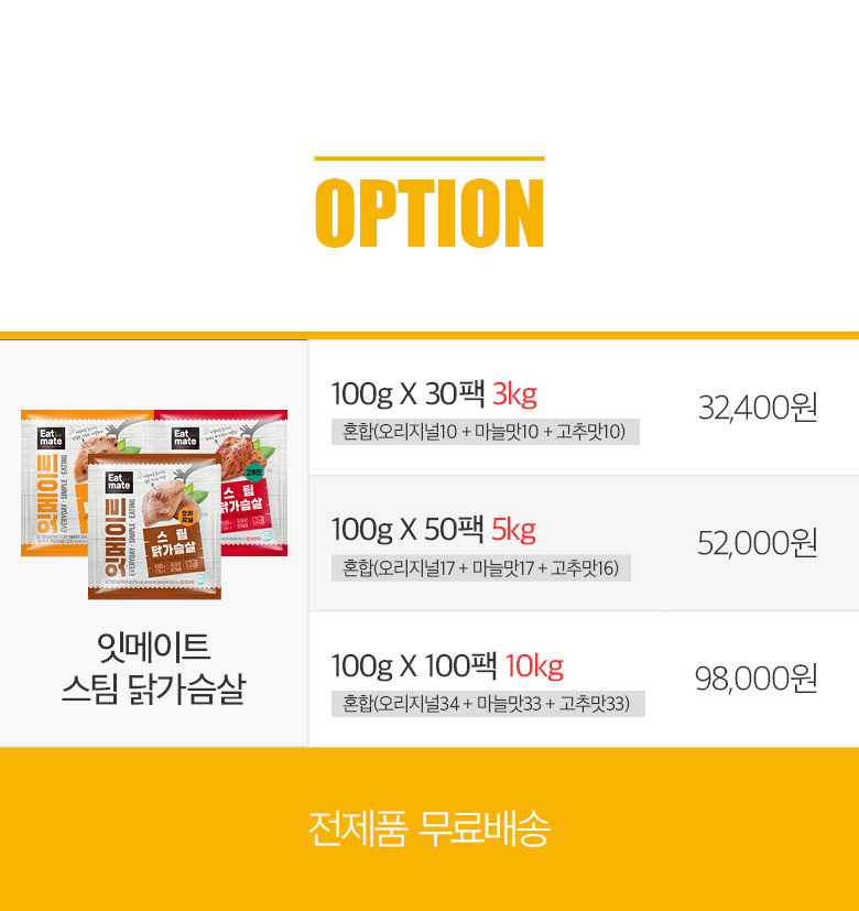 옵션