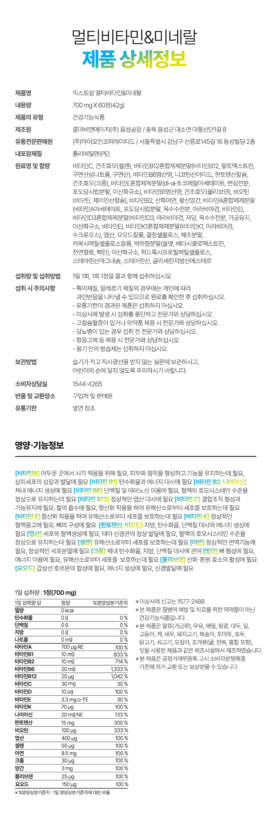 상세