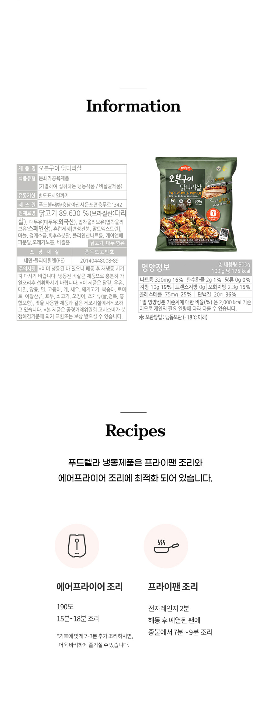상세