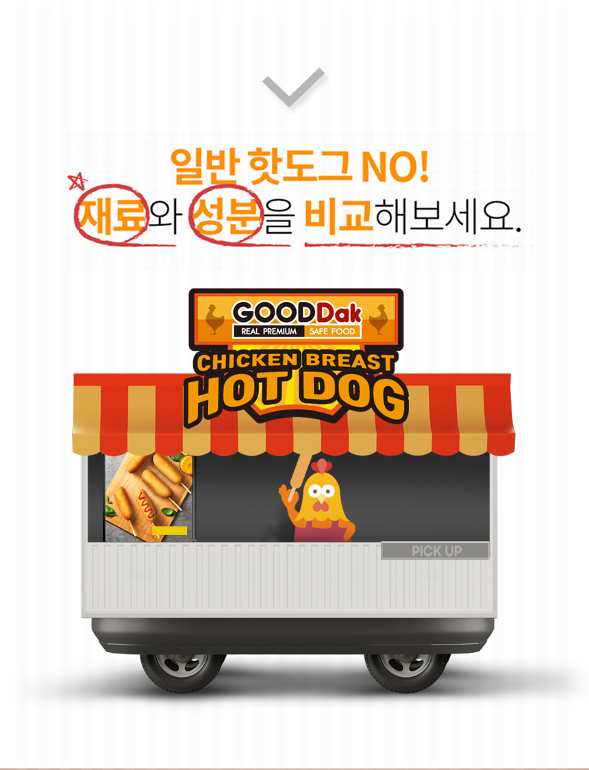 상세