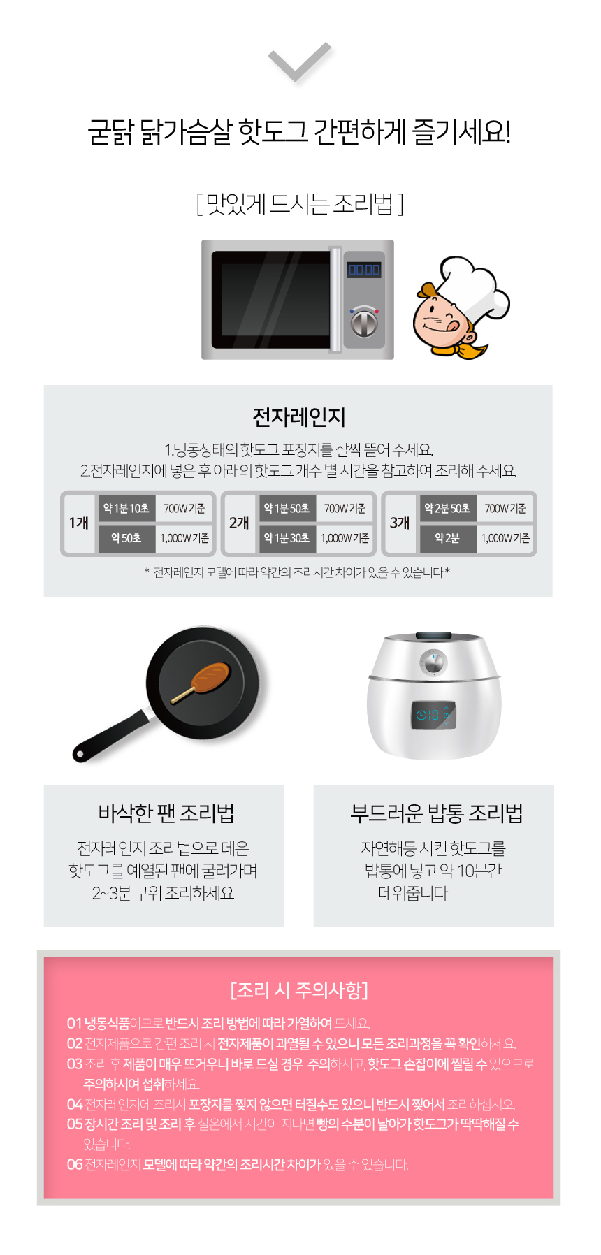 상세