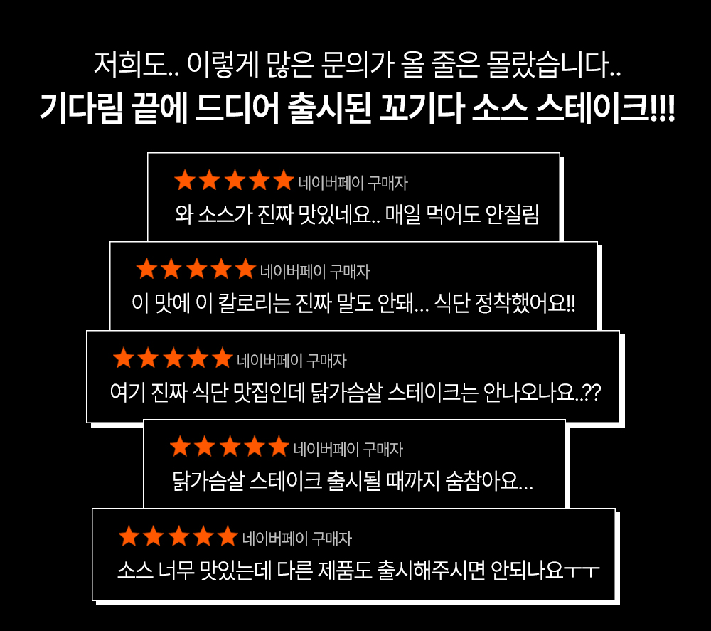 상세