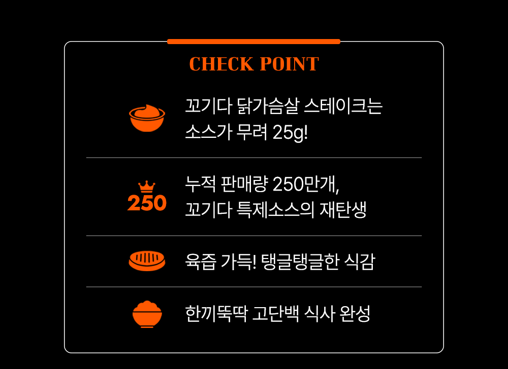 상세