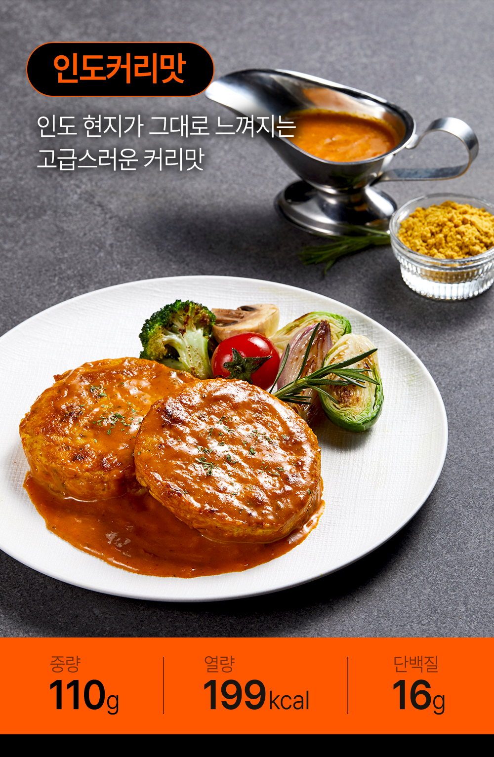 상세