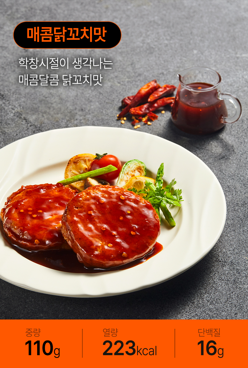 상세