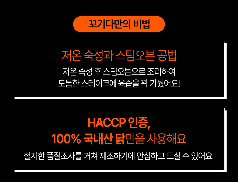 상세