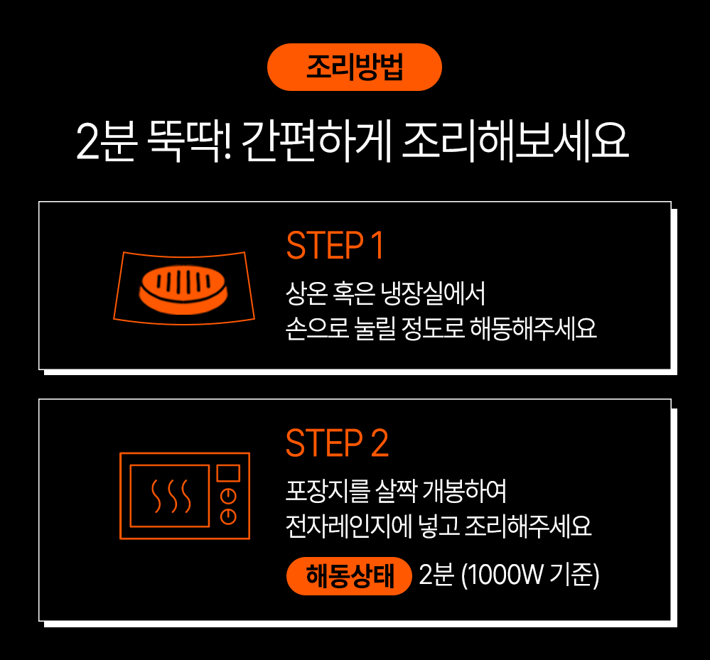 상세