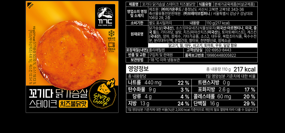 상세