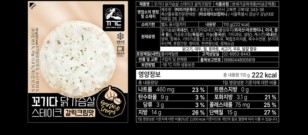 상세