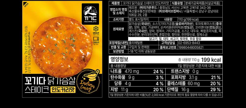 상세