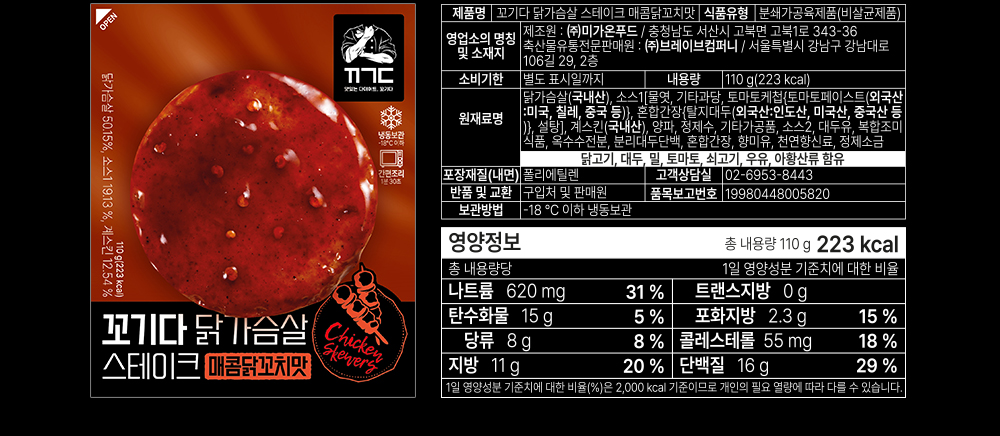 상세