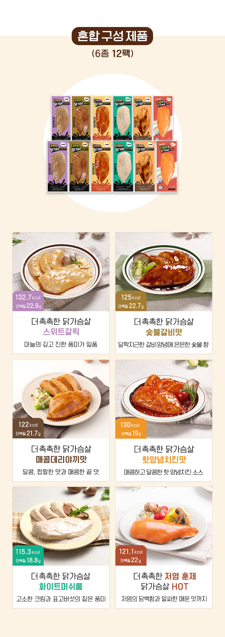 상세