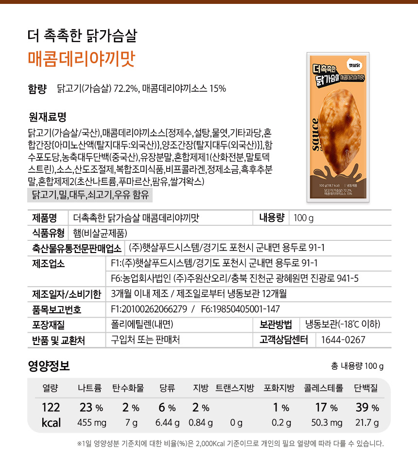 상세