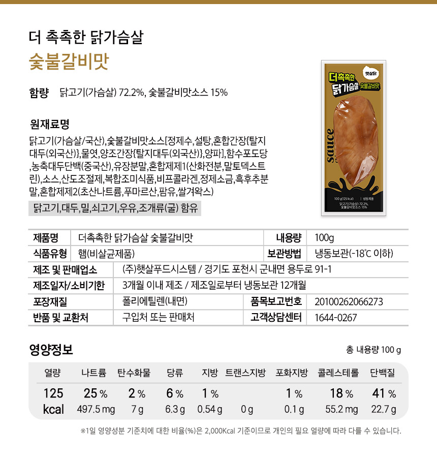 상세