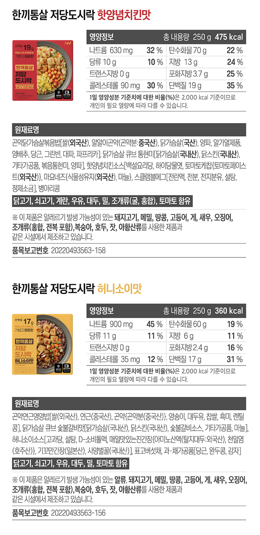 상세