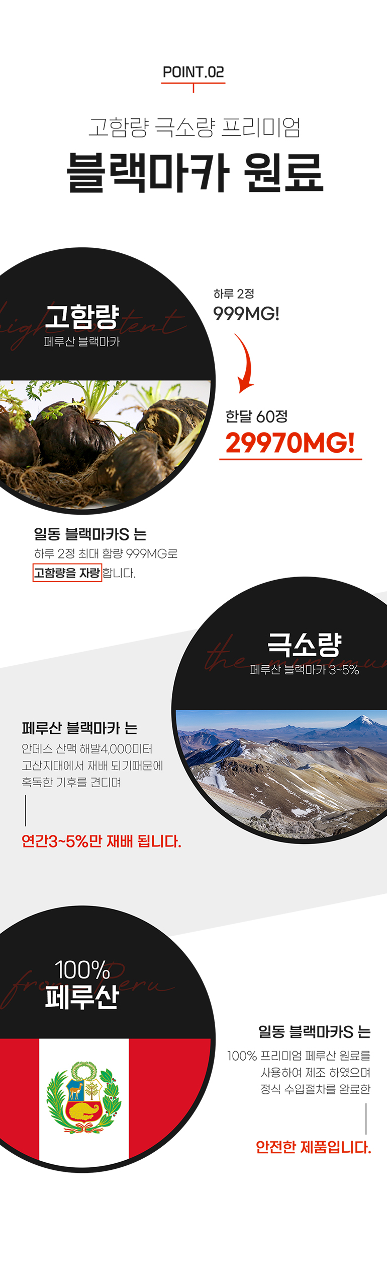 상세
