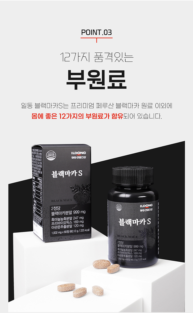 상세