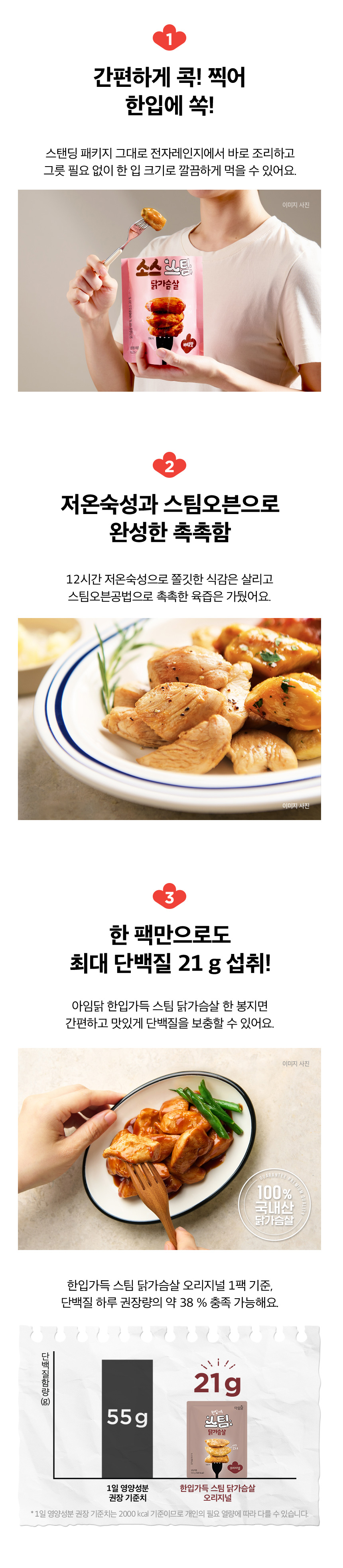 상세