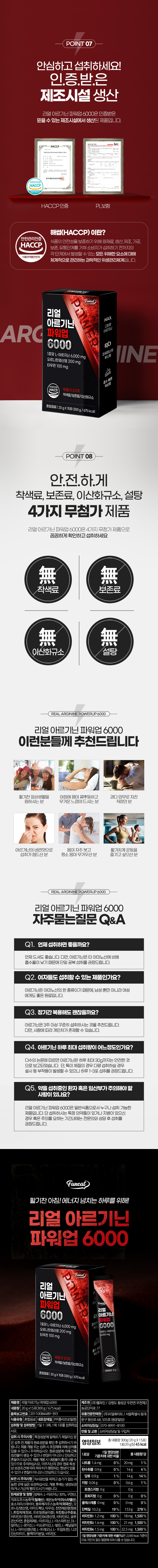 상세